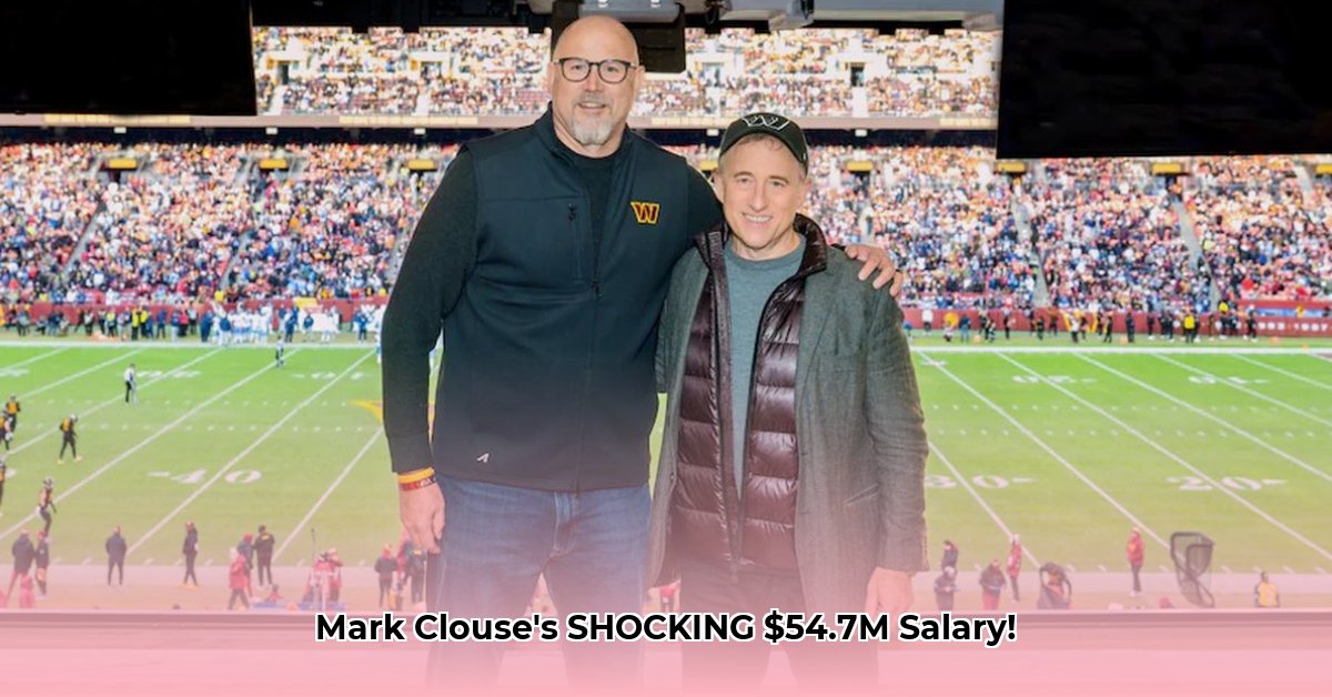 mark-clouse-commanders-salary